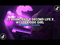 Download Lagu DJ AVANGARD X SECOND LIFE X MYSTERIOUS GIRL BY AKBAR FVNKY RMX FT NESS FX ( Slowed \u0026 Reverb ) 🎧