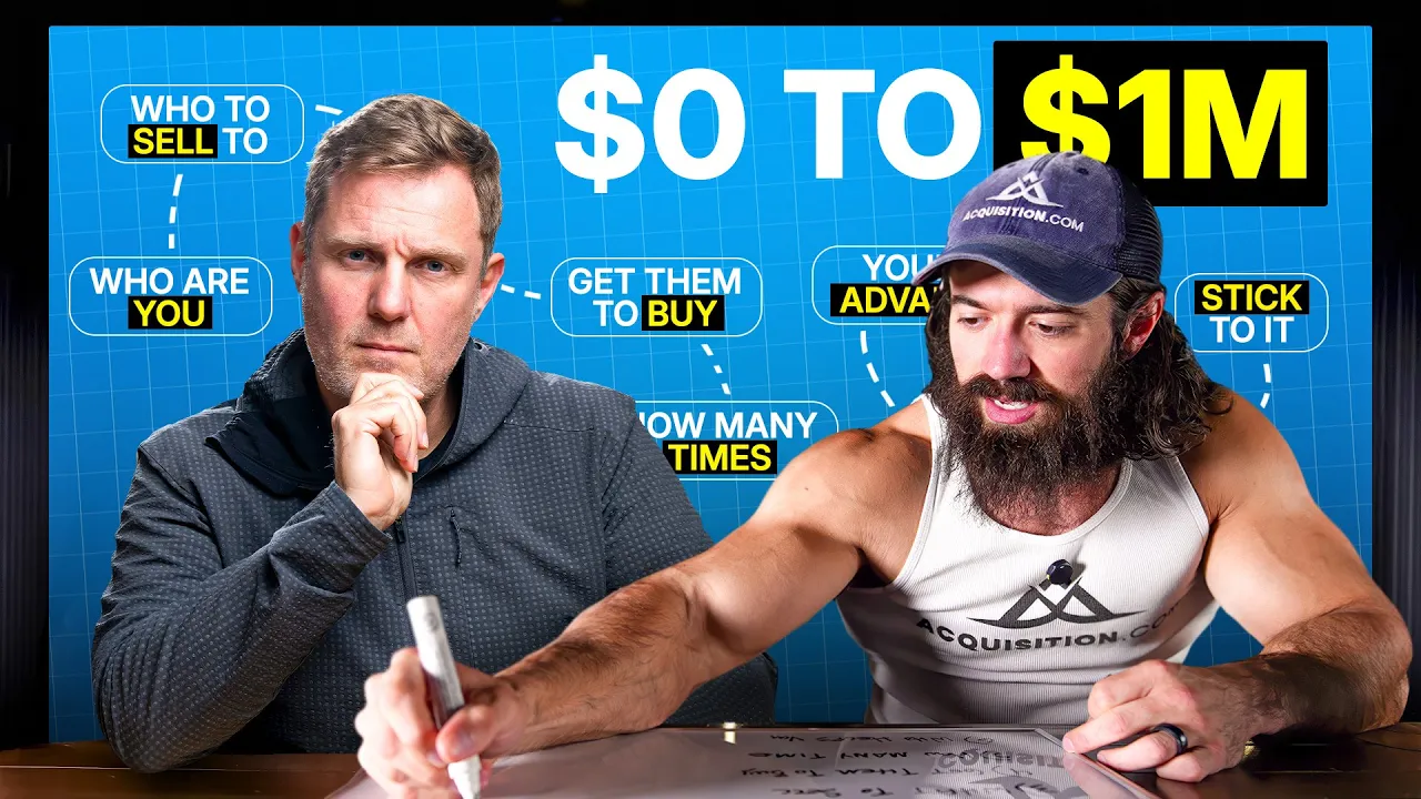 Outline Video Alex Hormozi’s Brutally Honest Business Advice (In 84 Minutes)