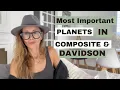 The Most Important Planets in Composite Charts
