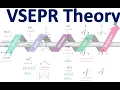 Chemical Bonding VSEPR theory Shapes of Molecules Geometry Basic Introduction