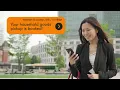Weichert Go The App That Moves You