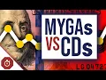 MYGAs vs CDs