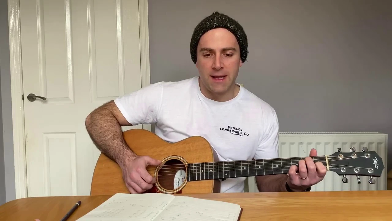 Sun On My Face by Seasick Steve Tutorial/Lesson Sun On My Face by Seasick Steve Tutorial/Lesson