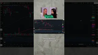 📈 CAT: ¿rebote o señal de alerta?