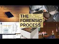 The Digital Forensic Process Forensic Fundamentals