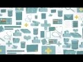 60 University of Michigan Health System MyUofMHealth org