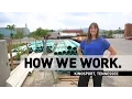 How We Work The City of Kingsport TN