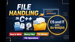 File Handling in C Complete Tutorial Read Write Binary Files Modes