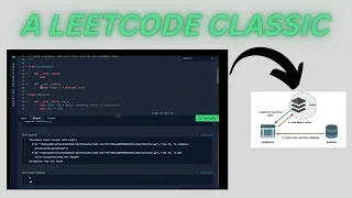 Implement LRU Cache SWE Interview