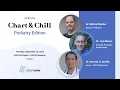 Webinar Chart Chill Podiatry Edition