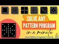 Pattern programs in Java Hindi Solve any pattern program One logic for all patterns softethics