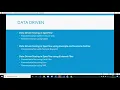 Automation - Selenium Using C Specflow NUnit -Class 2A