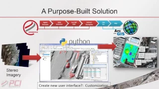 Using Python and Geomatica to develop your own custom solutions