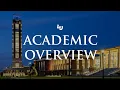 Liberty University Academic Overview
