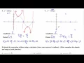 Pre-Calculus Test Review