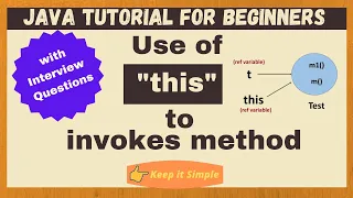 this to invokes method in java Java for beginners