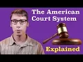 The American Court System Explained