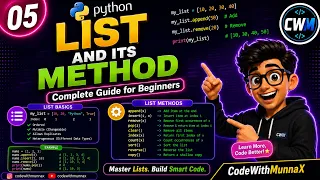 05 Python Lists Explained List Methods Indexing Slicing Real Examples Python Tutorial