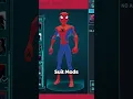 I Broke Spider-Man Remastered With Mods