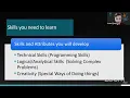 Introduction to Full Stack Web Development - Coding Dojo PH