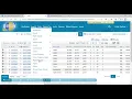 Beginners Overview