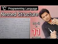 Nested structure in hindi structure within Structure in C programming language