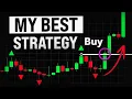 How I Actually Trade with Williams Fractals Simple Profitable