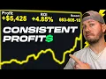 We FINALLY Cracked the Code to Winning BIG Sports Betting 2025