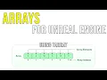 How to Use Arrays in Unreal Engine 5 Explaining the TArray