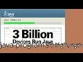 java program on String length