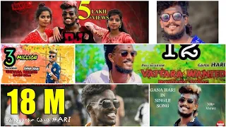 gana hari hits top hits rowdy songs jukebox 