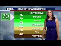 Dallas weather June 9 morning forecast p
