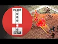 This JRPG Battle System Is Genius