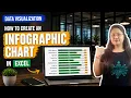 Turn Raw Data into Stunning Infographic Chart Excel Dashboard Data Visualization Step-by-Step