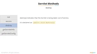 Lesson 2 Java Servlet 2 1 Servlets API Interfaces and Methods