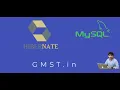 Implementing Java MySQL Hibernate ORM Operations using Eclipse IDE