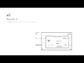 Module 4 - State Machines and Embedded Control with LabVIEW and NI myRIO