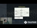 Stackathon Presentation Doggo-Bot