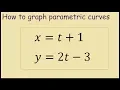 How to graph parametric curves in the xy plane