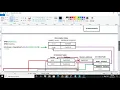14 - Common Device Context Basics part 1