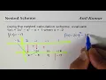 Nested Scheme to calculate f -2 for 2x 3 - x 2