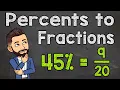 Converting Percents to Fractions