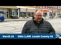 CORONAVIRUS UPDATE - March 28
