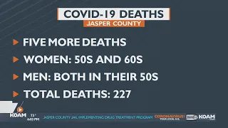 COVID 19 deaths in Jasper county