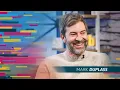 Mark Duplass From Making 3 Movies to The Morning Show