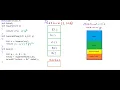 12 Pointers and dynamic memory stack vs heap YouTube