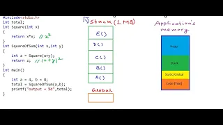 12 Pointers and dynamic memory stack vs heap YouTube