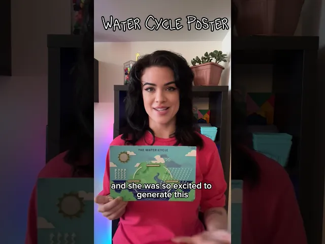 Water Cycle HueForge Poster video thumbnail
