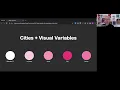 Intro to Interactive Data Viz with D3 the must-know pieces