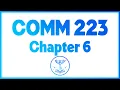 COMM 223 Chapter 6 Segmentation Targeting and Positioning